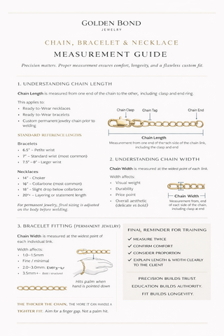 Chain, Bracelet and Necklace Measuring - Fitting and Visual Guide